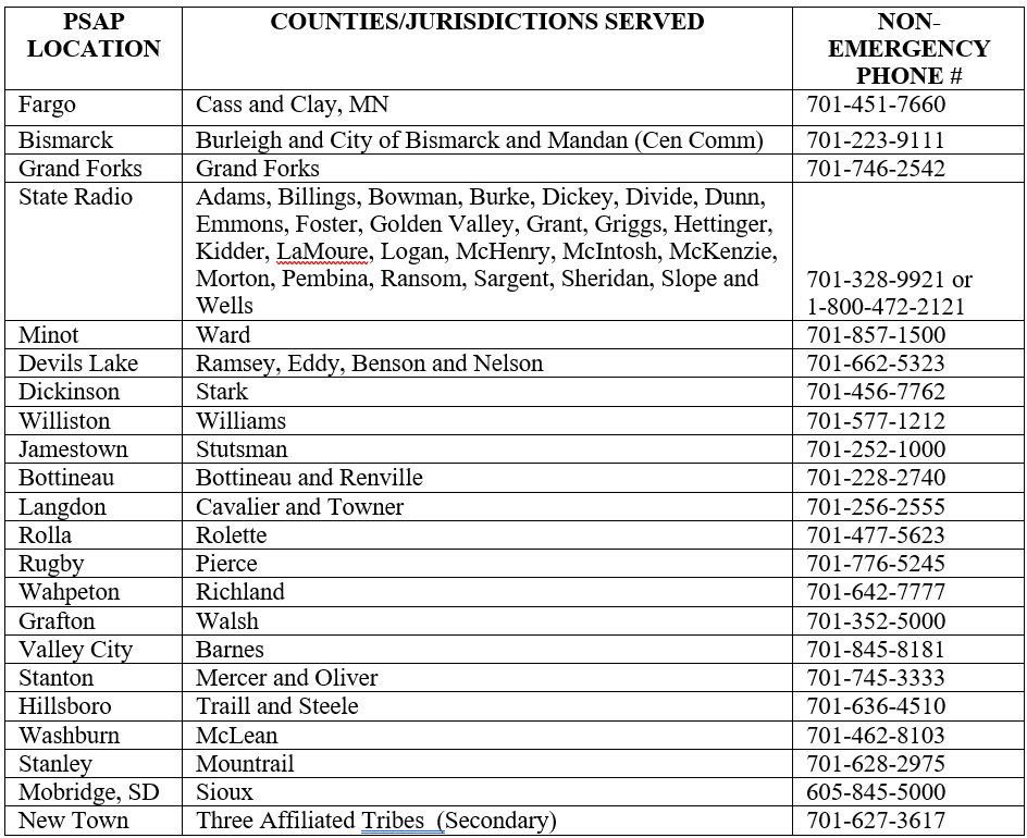 greyscale image of artist Thane Lund with long blonde hair, stocking cap and sweatshirt